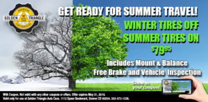 Replace Winter Tires with Summer Tires for $79.95